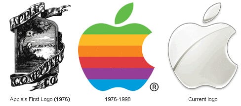 Τα 15 κορυφαία σύμβολα της δεκαετίας του 1970 με τις σημασίες τους