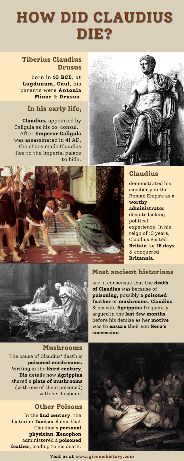 Claudius Necə Öldü?