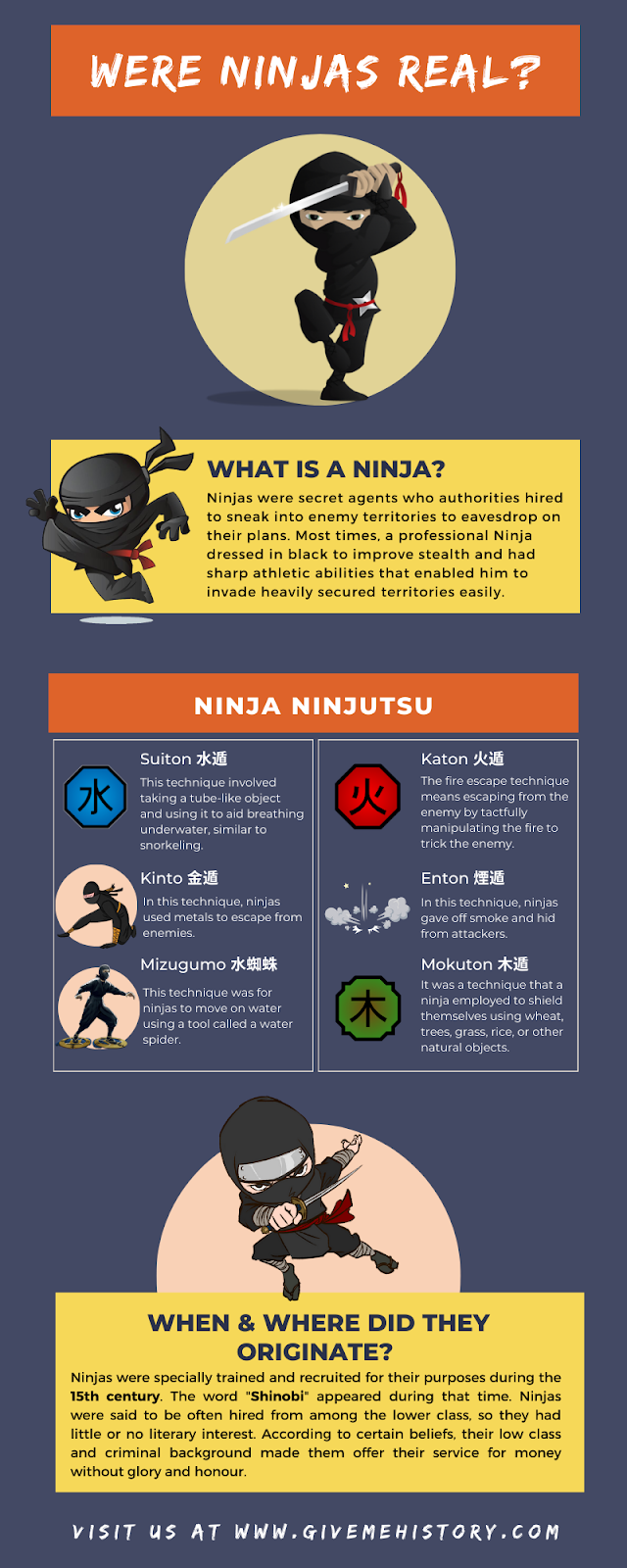 Ninjas વાસ્તવિક હતા?