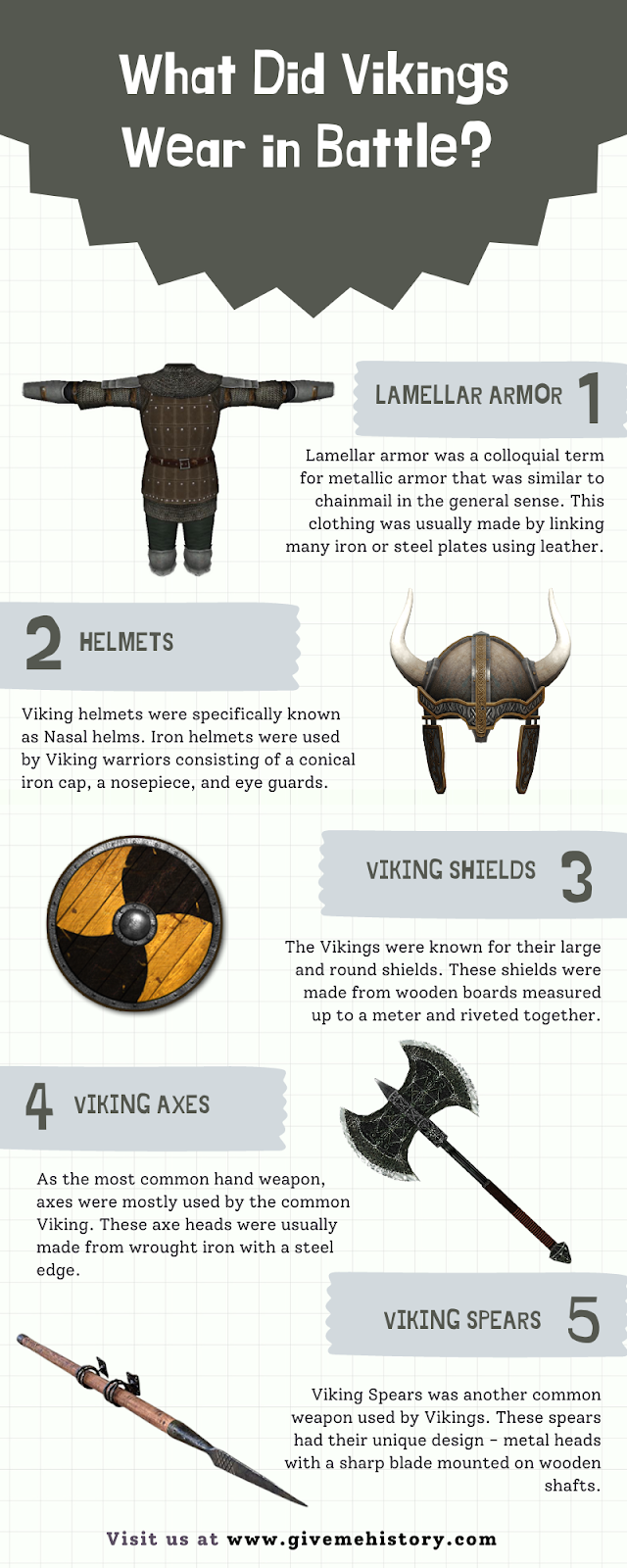 Што апраналі вікінгі ў баі?