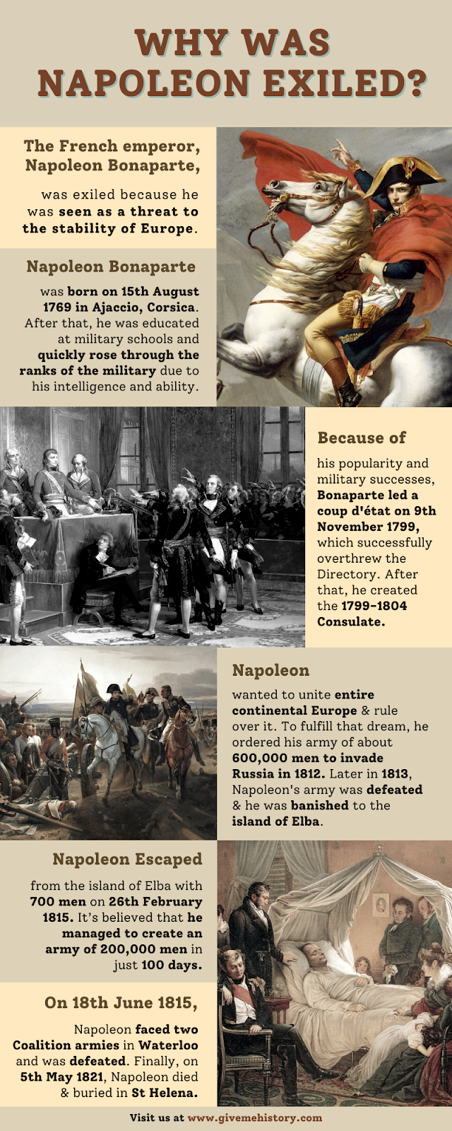 Γιατί εξορίστηκε ο Ναπολέων;