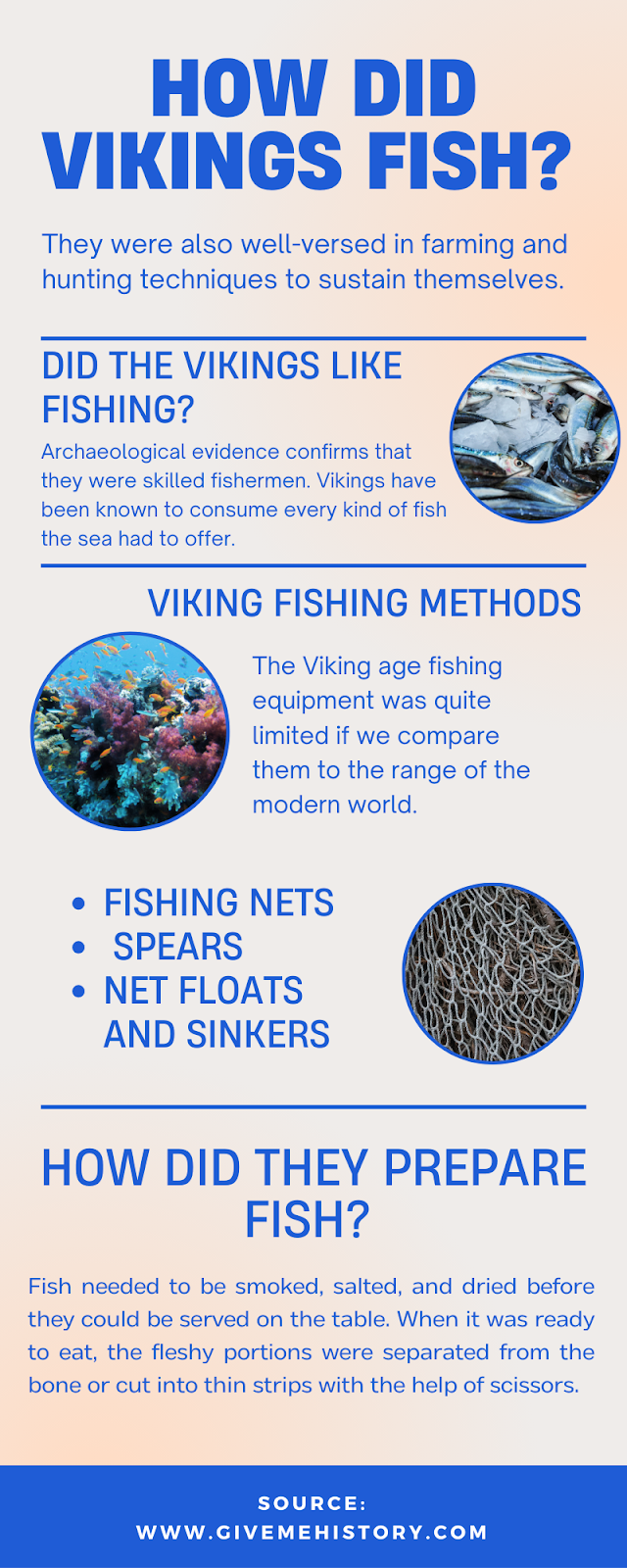 Як вікінгі лавілі рыбу?